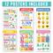 Hadley Designs 11" x 17" Colorful Parts of Speech Language Arts and Grammar Laminated Posters Set